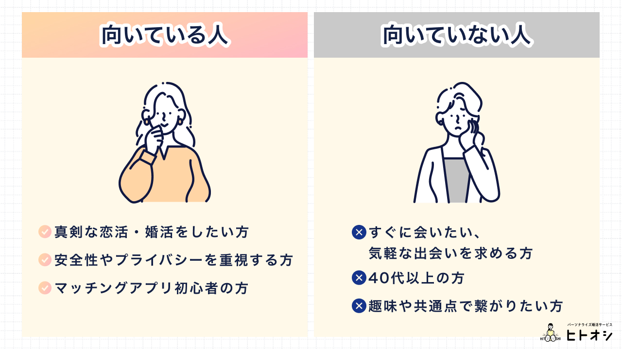 Omiaiはこんな人におすすめ